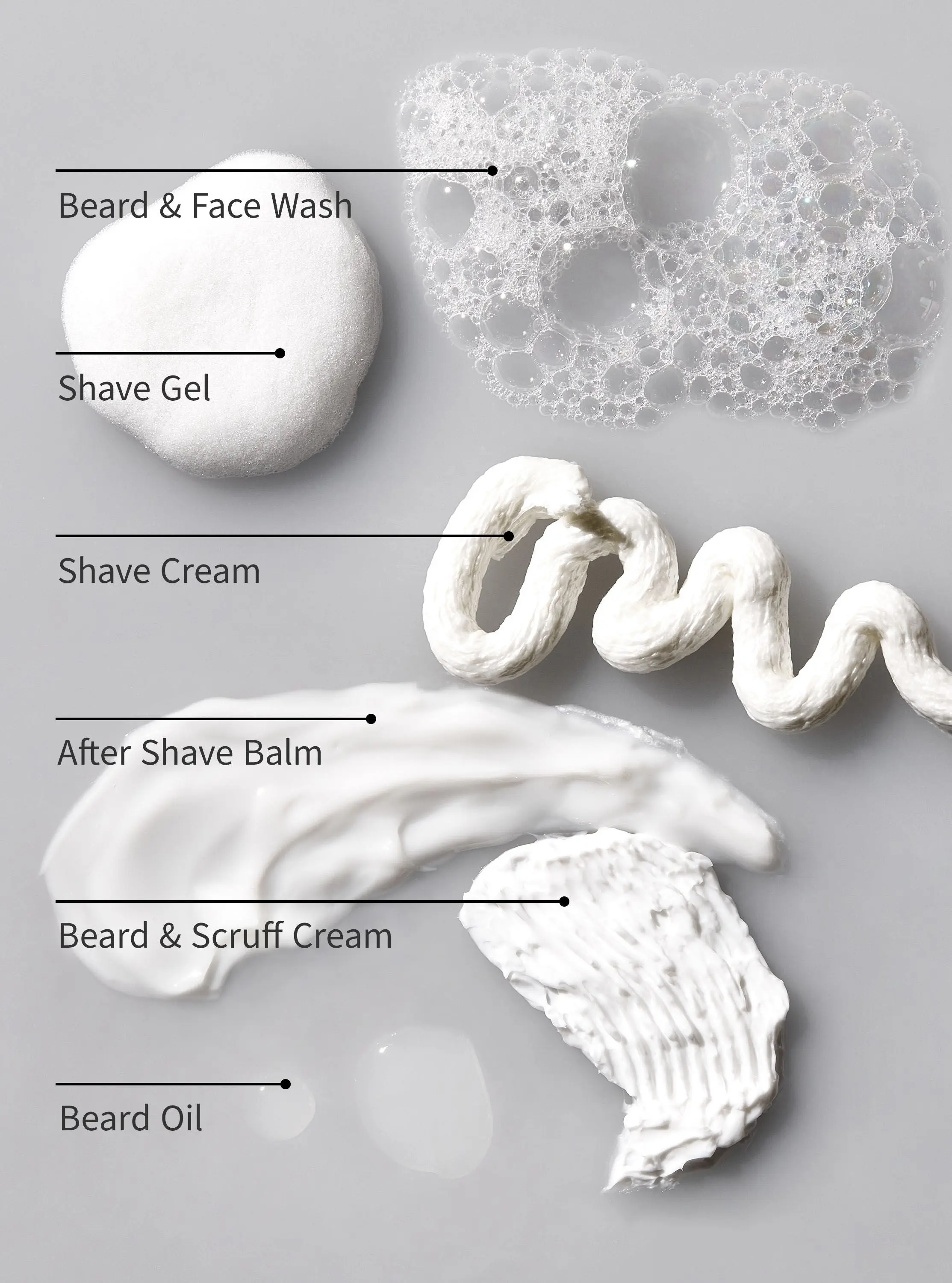 Ocean Beard & Face Wash - Image 3